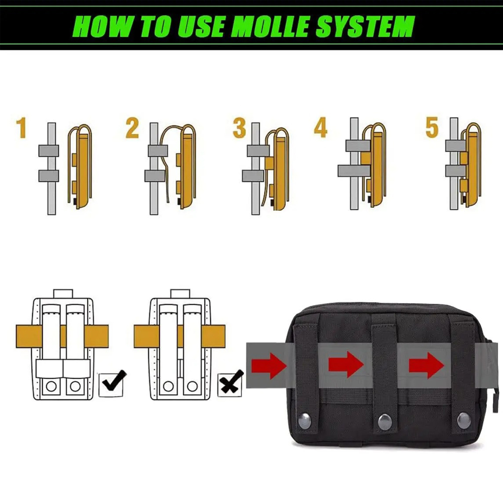 Компактный водонепроницаемый т – обзор и цена Edc Carry Pack
